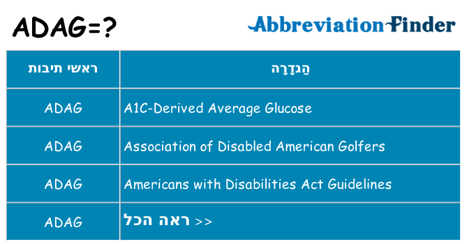 מה הפירוש adag