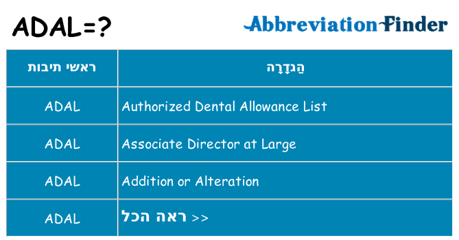 מה הפירוש adal