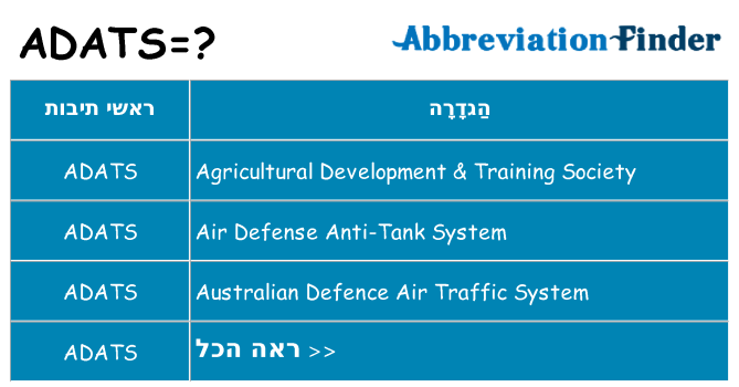 מה הפירוש adats