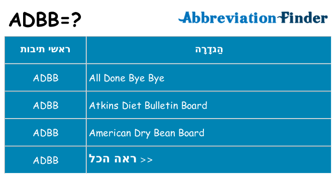 מה הפירוש adbb