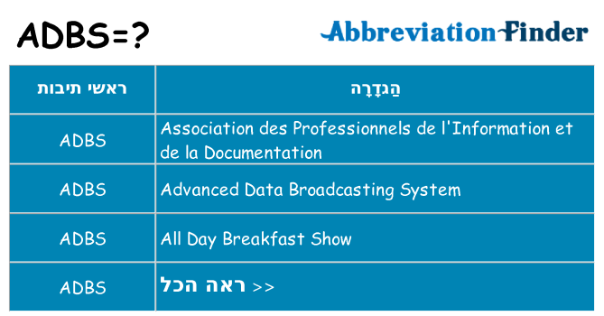 מה הפירוש adbs
