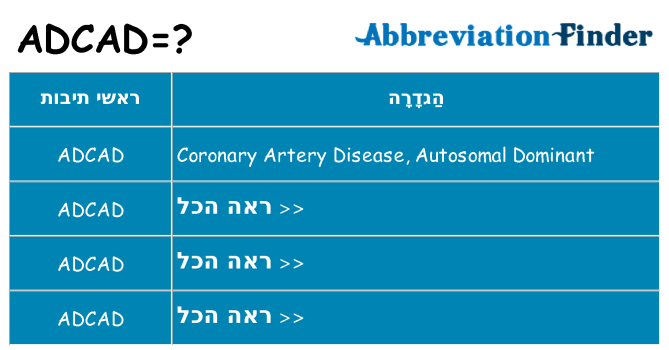 מה הפירוש adcad