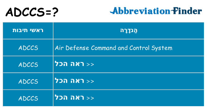 מה הפירוש adccs