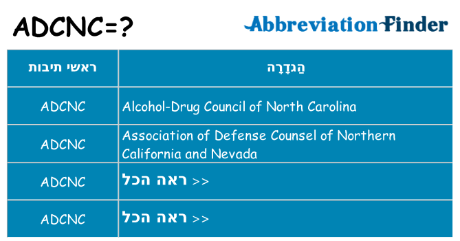 מה הפירוש adcnc