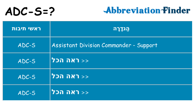 מה הפירוש adc-s