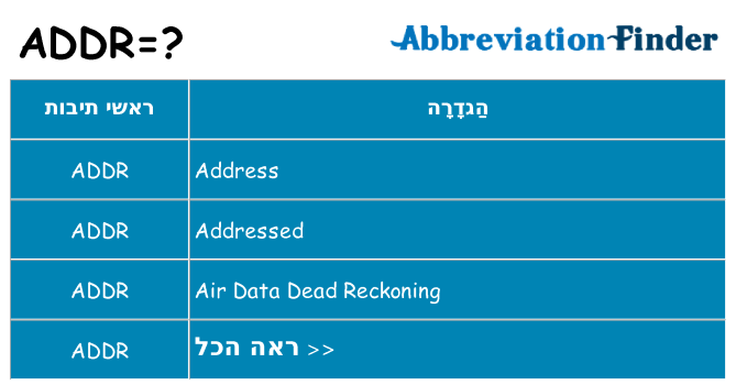 מה הפירוש addr