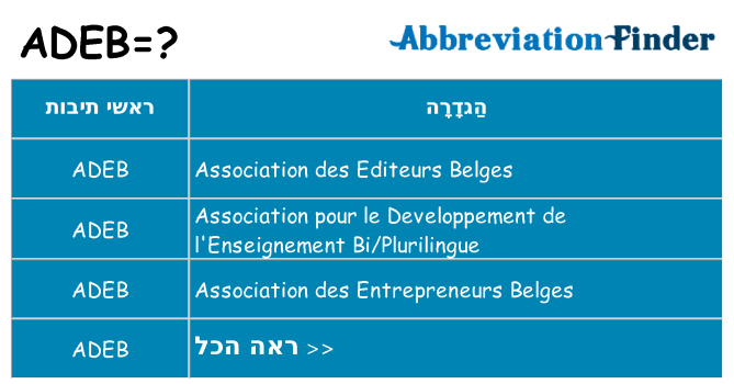 מה הפירוש adeb