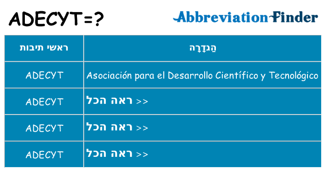 מה הפירוש adecyt