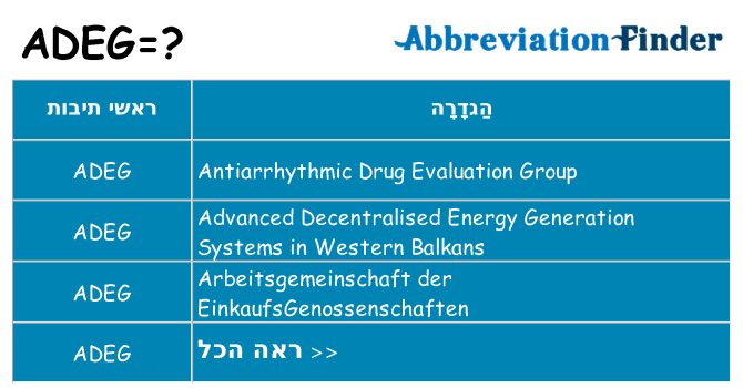 מה הפירוש adeg