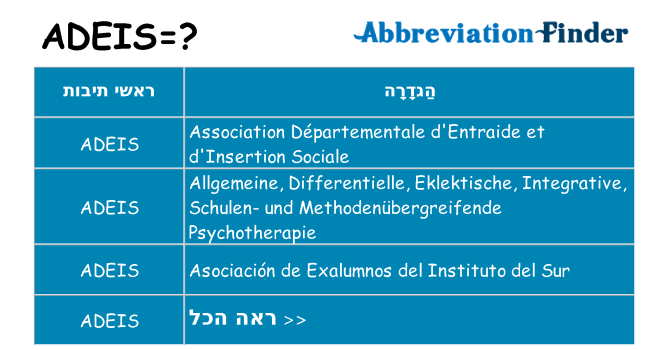 מה הפירוש adeis