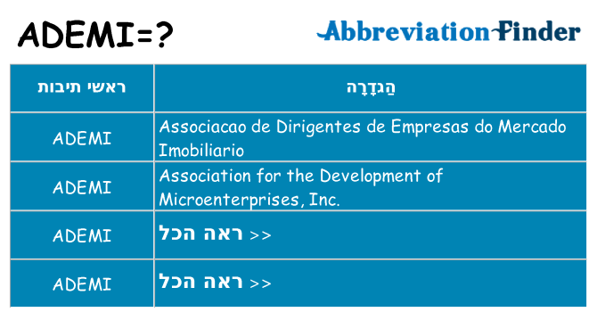 מה הפירוש ademi