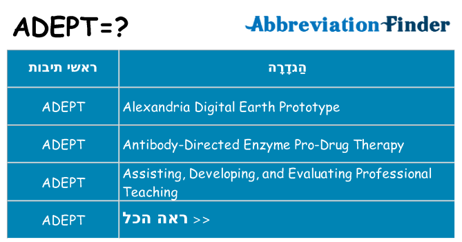 מה הפירוש adept
