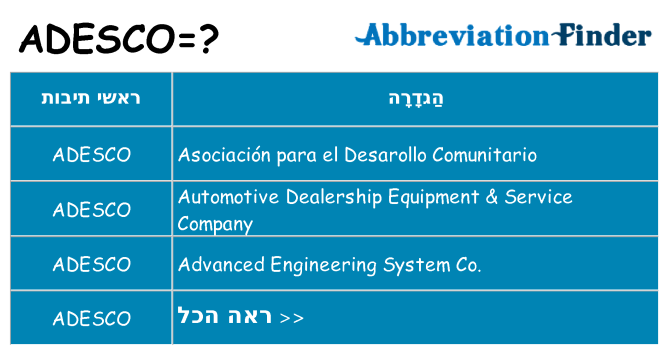 מה הפירוש adesco