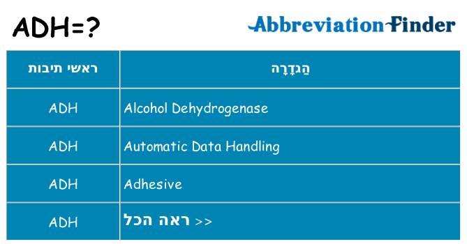 מה הפירוש adh