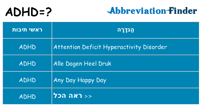 מה הפירוש adhd