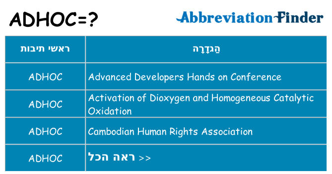 מה הפירוש adhoc