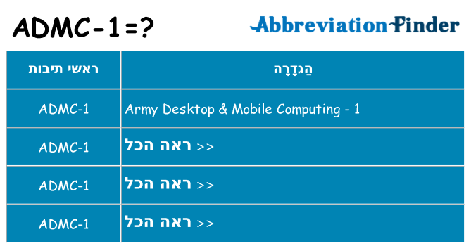 מה הפירוש admc-1