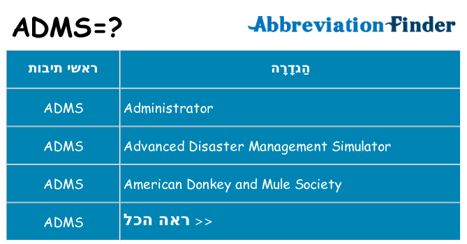 מה הפירוש adms