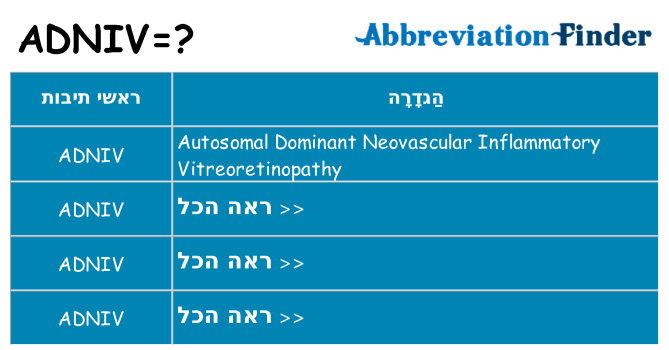 מה הפירוש adniv