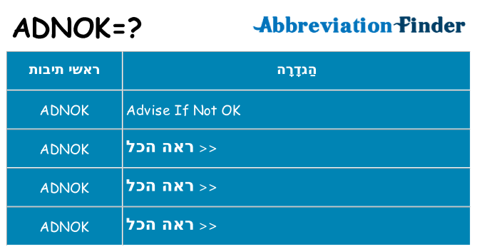 מה הפירוש adnok