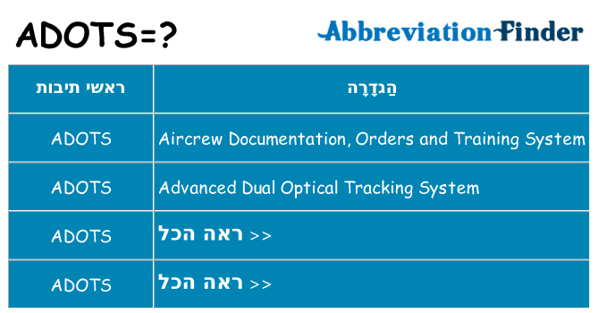 מה הפירוש adots