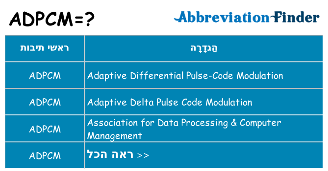 מה הפירוש adpcm