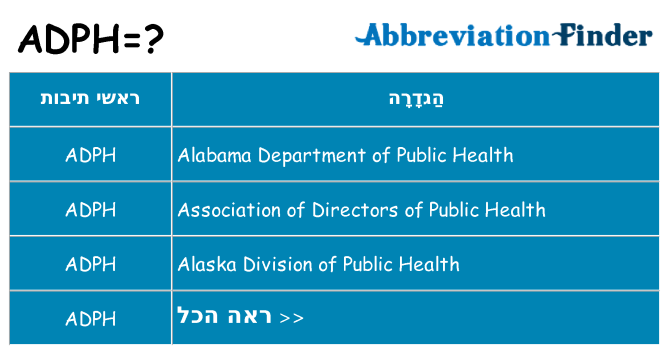 מה הפירוש adph