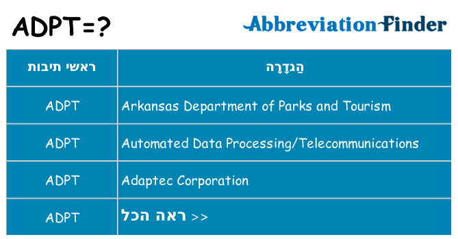 מה הפירוש adpt