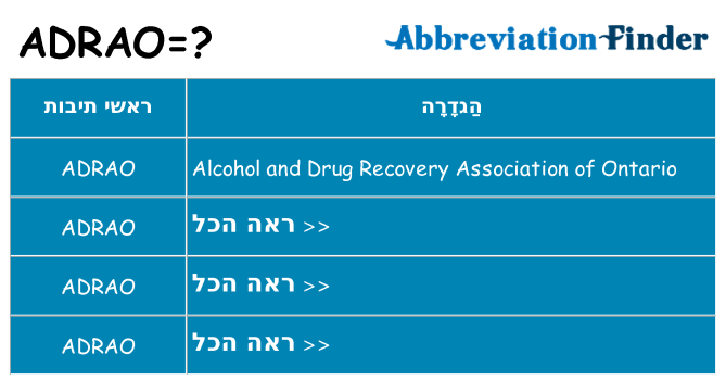 מה הפירוש adrao