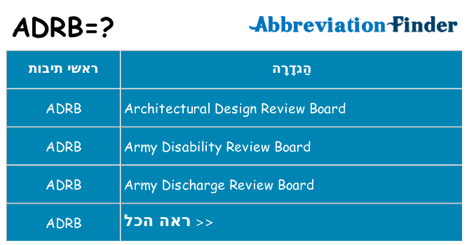 מה הפירוש adrb