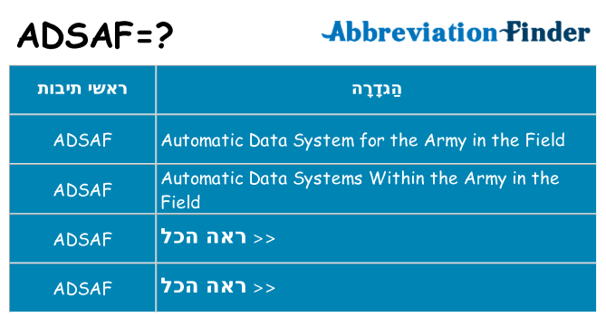 מה הפירוש adsaf