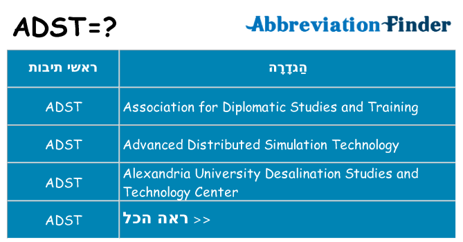 מה הפירוש adst