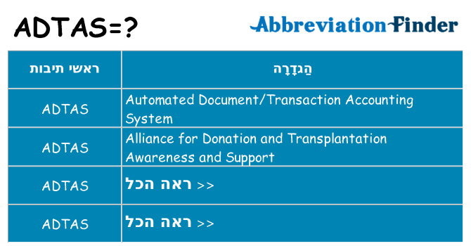 מה הפירוש adtas