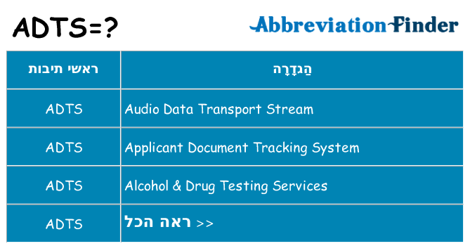 מה הפירוש adts