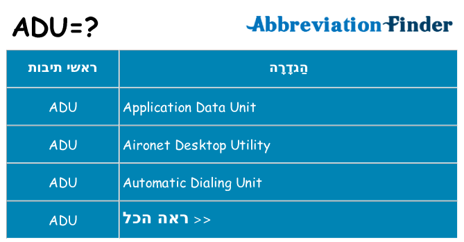 מה הפירוש adu
