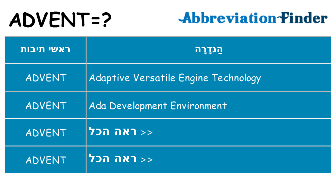 מה הפירוש advent