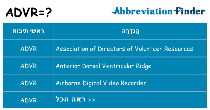 מה הפירוש advr
