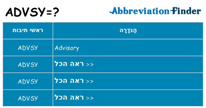 מה הפירוש advsy