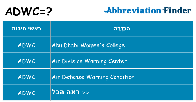 מה הפירוש adwc