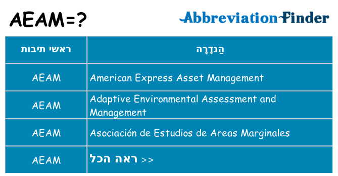 מה הפירוש aeam