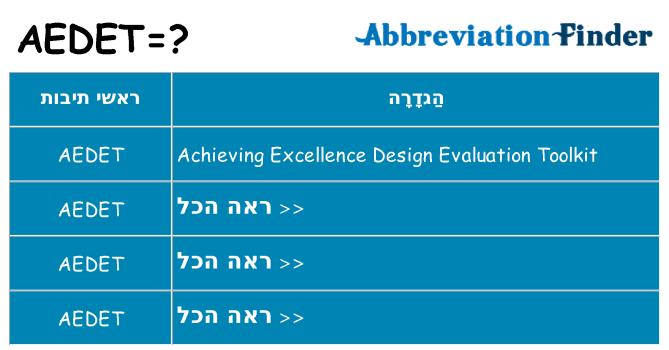 מה הפירוש aedet