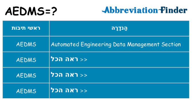 מה הפירוש aedms