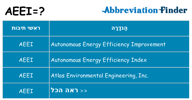 מה הפירוש aeei