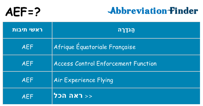 מה הפירוש aef