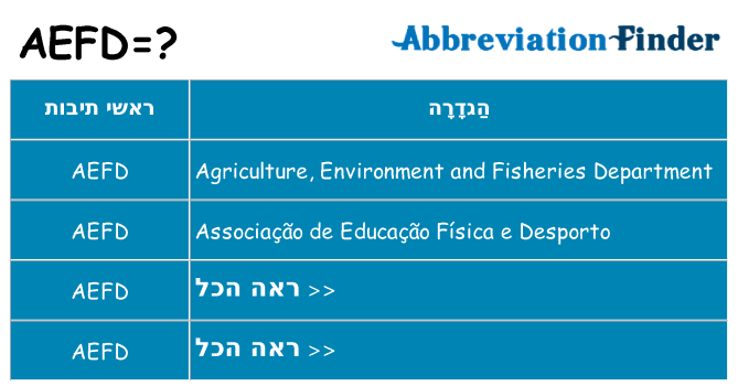 מה הפירוש aefd