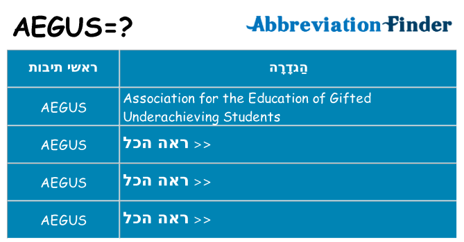 מה הפירוש aegus