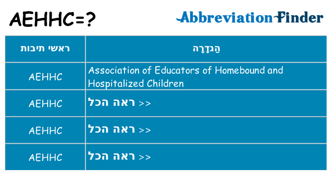 מה הפירוש aehhc