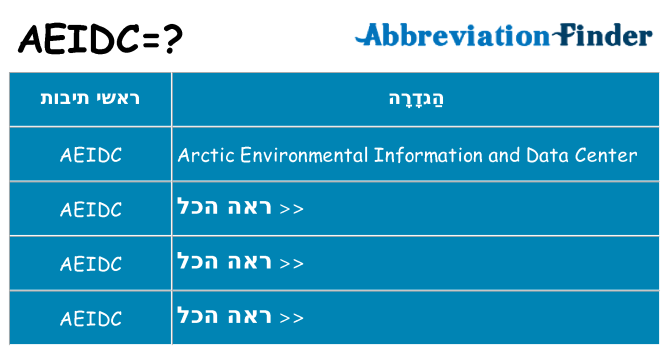 מה הפירוש aeidc