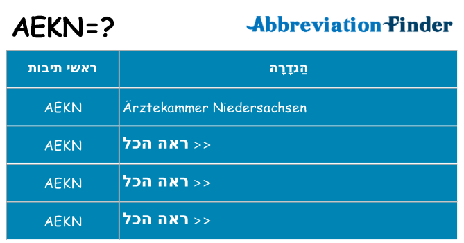 מה הפירוש aekn