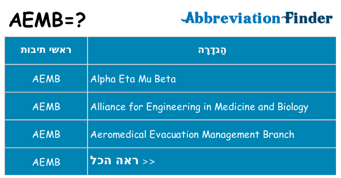 מה הפירוש aemb
